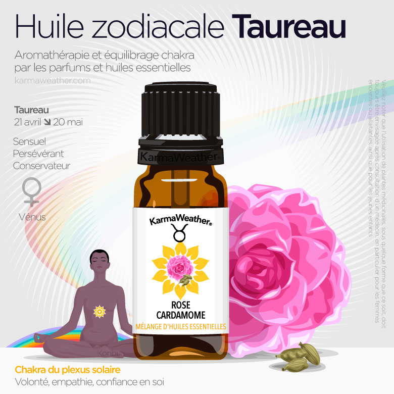 Infographie des huiles du zodiaque du Taureau