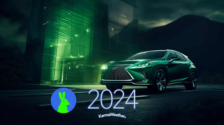 Carro e tendência de cores 2024 para o Coelho