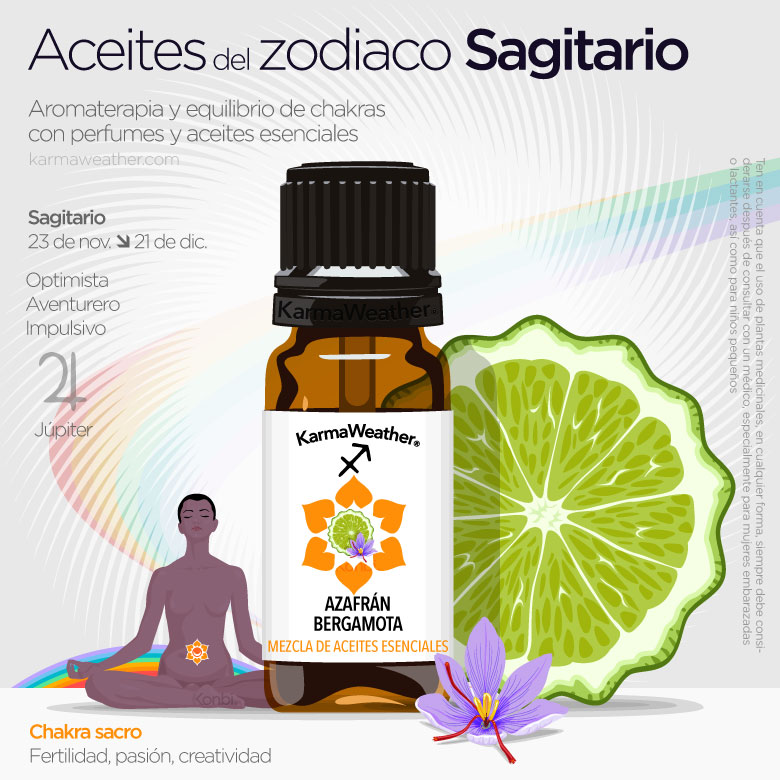 Infografía de los aceites del zodiaco de Sagitario