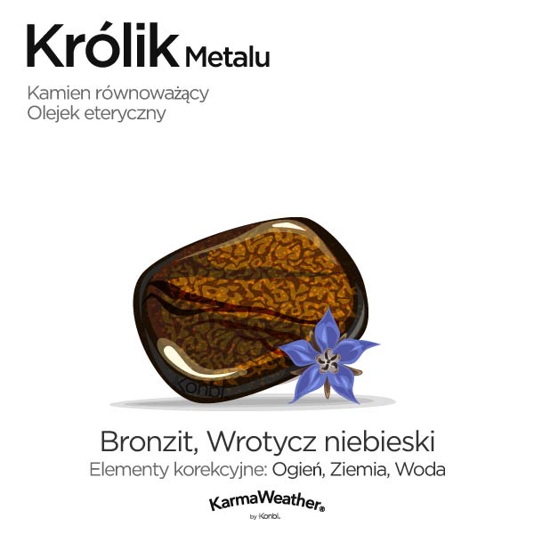 Królik Metalu: kamień równoważący i olejek eteryczny