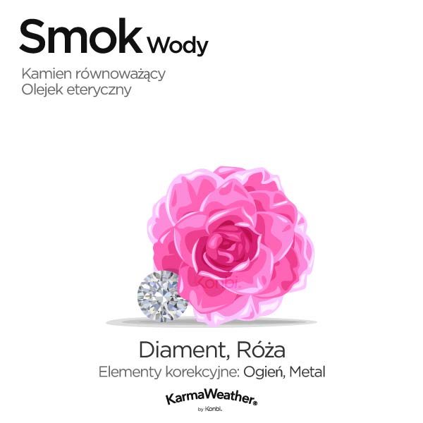 Smok Wody: kamień równoważący i olejek eteryczny