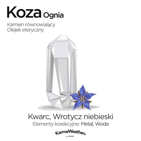 Koza Ognia: kamień równoważący i olejek eteryczny