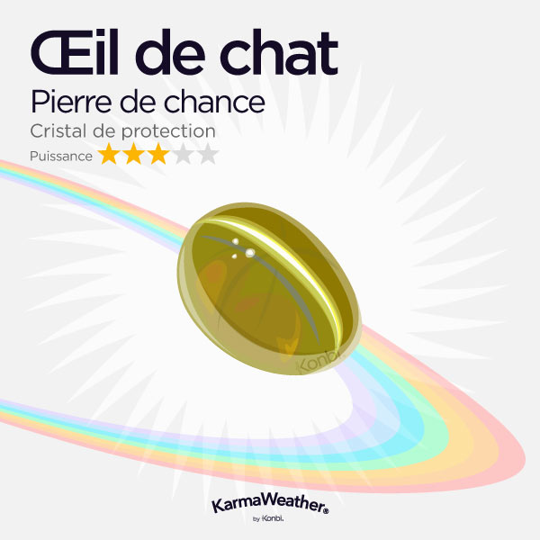 Œil de chat