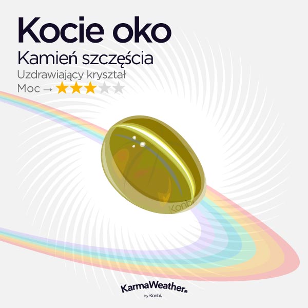 Kocie oko