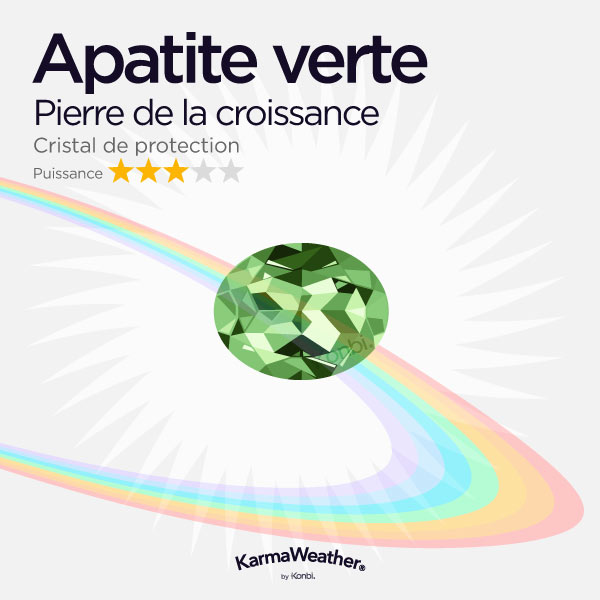 Apatite verte