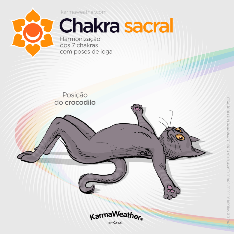 Equilíbrio do chakra sacral com yoga