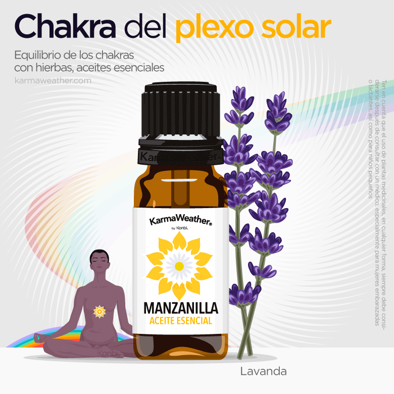 Equilibrio del chakra del plexo solar con hierbas y aceites esenciales