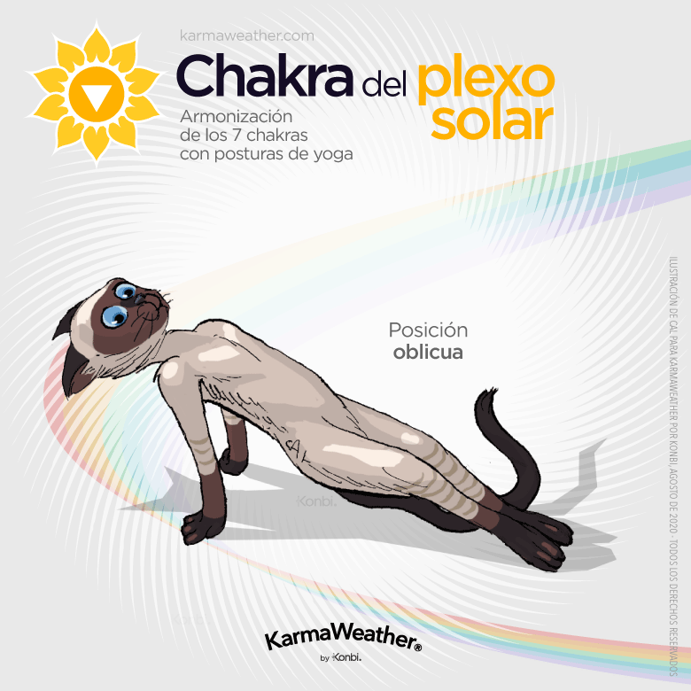 Equilibrio del chakra del plexo solar con yoga