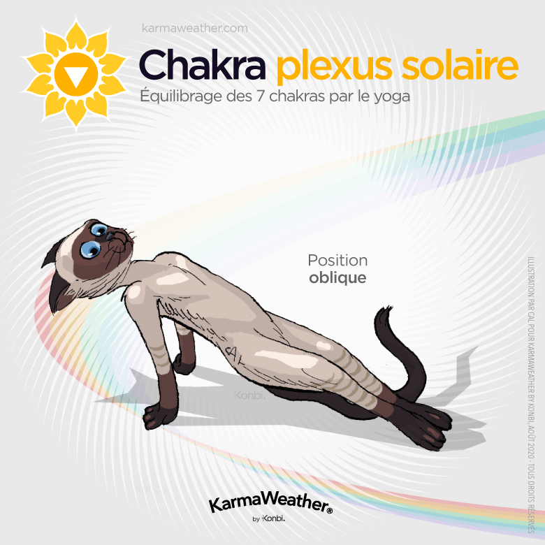 Équilibrage du chakra du plexus solaire par le yoga