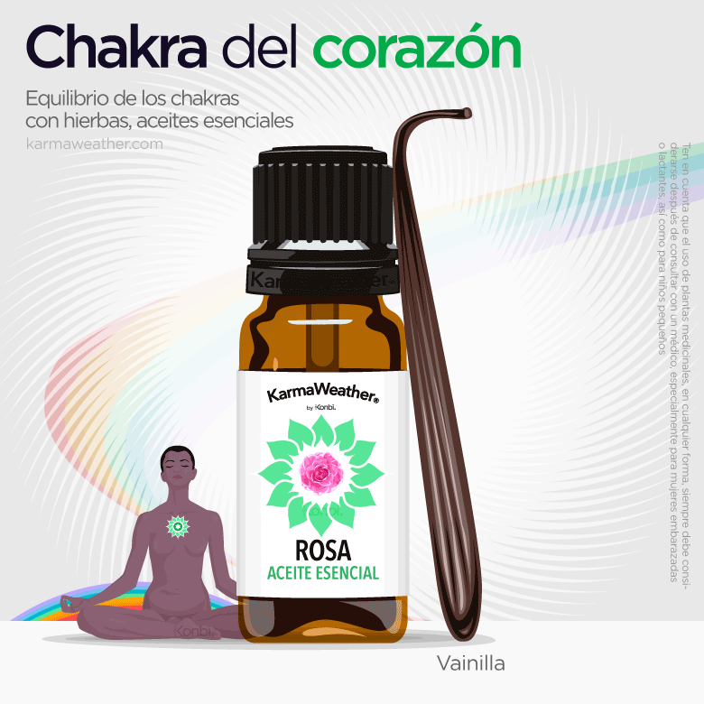 Equilibrio del chakra del corazón con hierbas y aceites esenciales