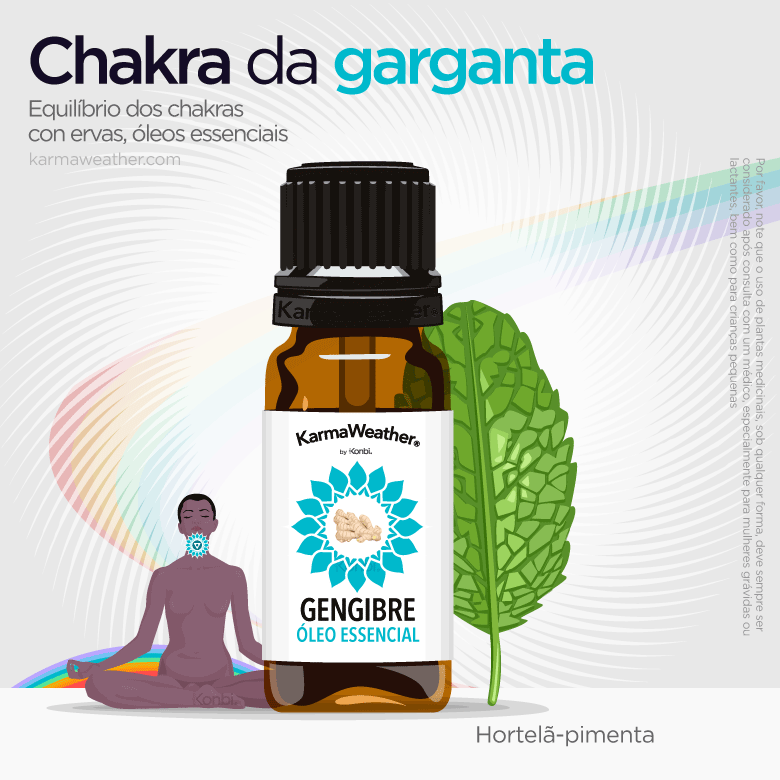 Equilíbrio do chakra da garganta com ervas e óleo essencial