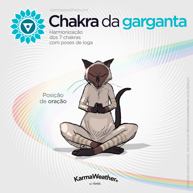 Equilíbrio do chakra da garganta com yoga