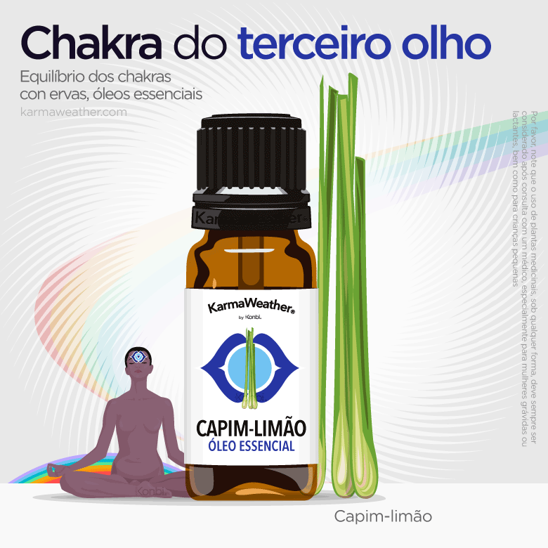 Equilíbrio do chakra do terceiro olho com ervas e óleo essencial