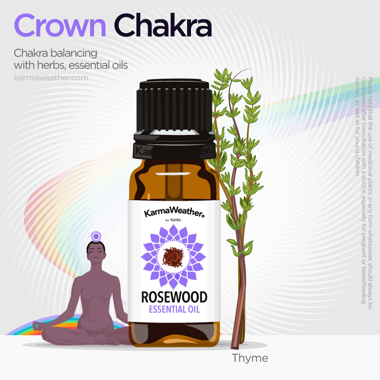 Crown chakra balancing with herbs and essential oil