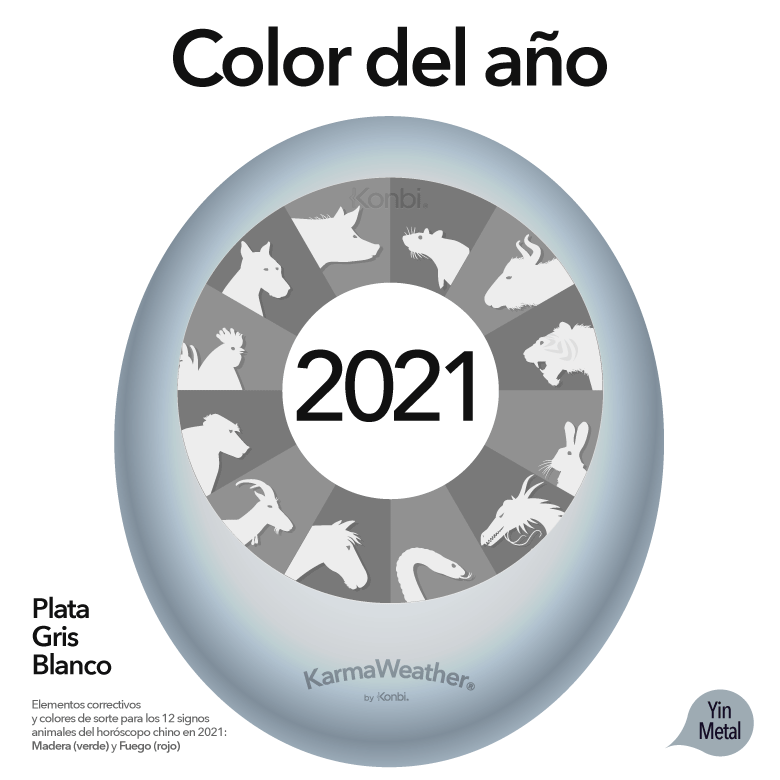 Color del año 2021