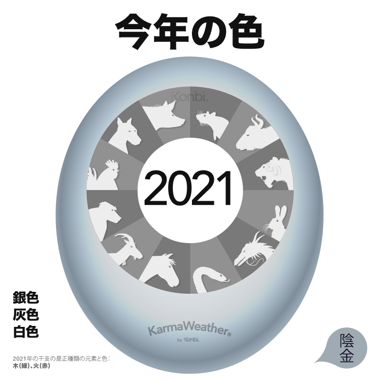 2021年の色