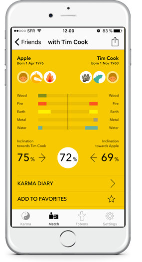 Compatibilidad del horóscopo chino para iPhone