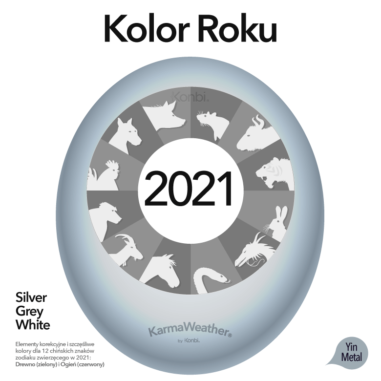 Kolor roku 2020